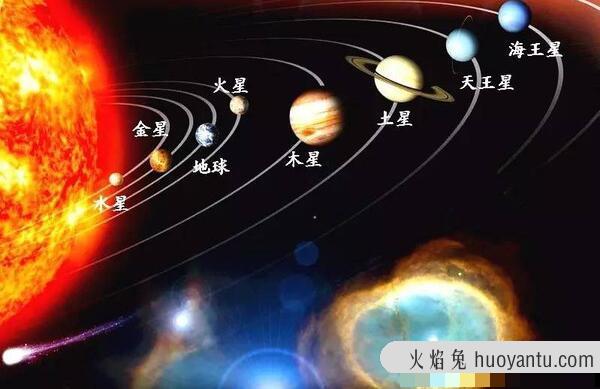 天王星为什么有光圈，质量大引力大（小星体聚集在行星外围）