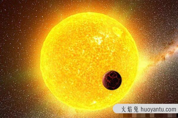 太阳死后会变成什么星体：白矮星(演化到末期的恒星)