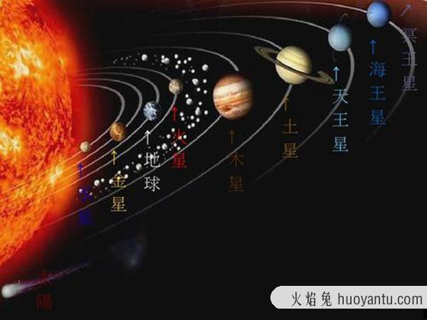 NASA发现火星或曾有生命：好奇号首次发现硫酸盐沉积物