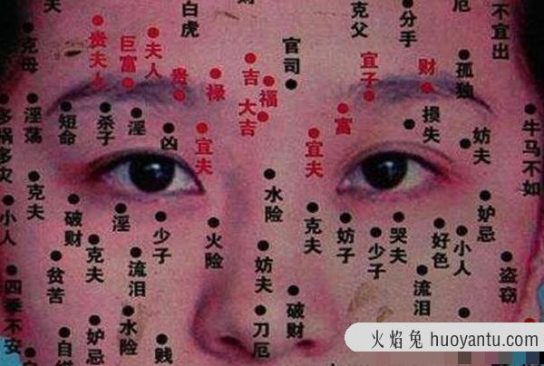 女性右田宅宫有痣：为人多才多艺有福气,易得房产感情不稳