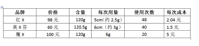 猫咪化毛膏什么品牌好(猫咪化毛膏哪个品牌好)