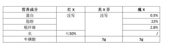 猫咪化毛膏什么品牌好(猫咪化毛膏哪个品牌好)