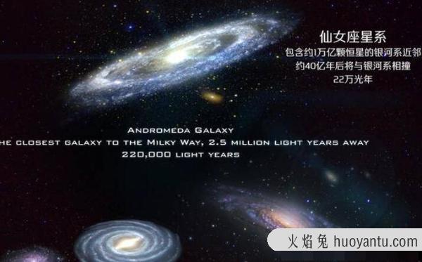 宇宙最大的星系排名，最大的半径200万光年/银河系排第三