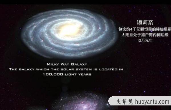 宇宙最大的星系排名，最大的半径200万光年/银河系排第三