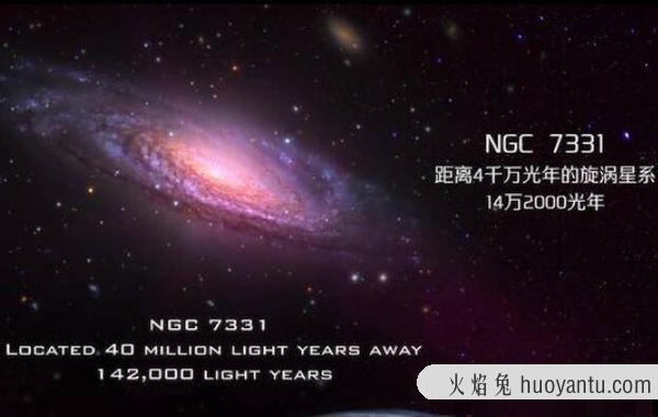 宇宙最大的星系排名，最大的半径200万光年/银河系排第三