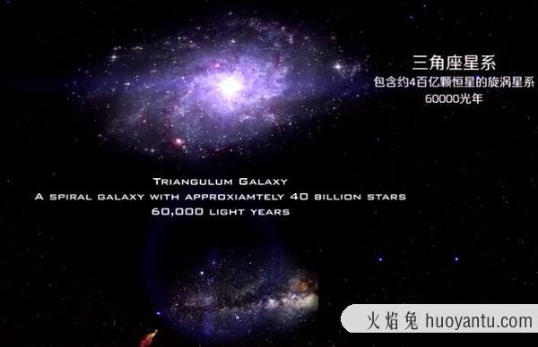 宇宙最大的星系排名，最大的半径200万光年/银河系排第三