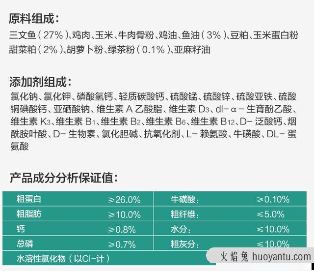 流浪猫吃什么(流浪猫吃什么食物)