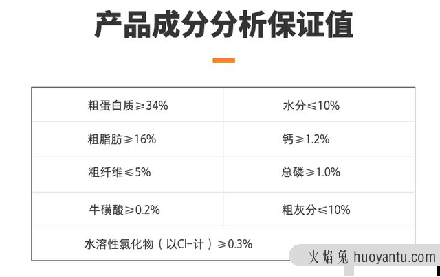 海洋之星猫粮怎么样(海洋之星猫粮是哪国的)