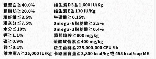 顽皮猫粮属于什么档次的(顽皮猫粮好吗)