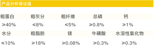 猫粮什么牌子好又便宜(国产猫粮什么牌子好又便宜)